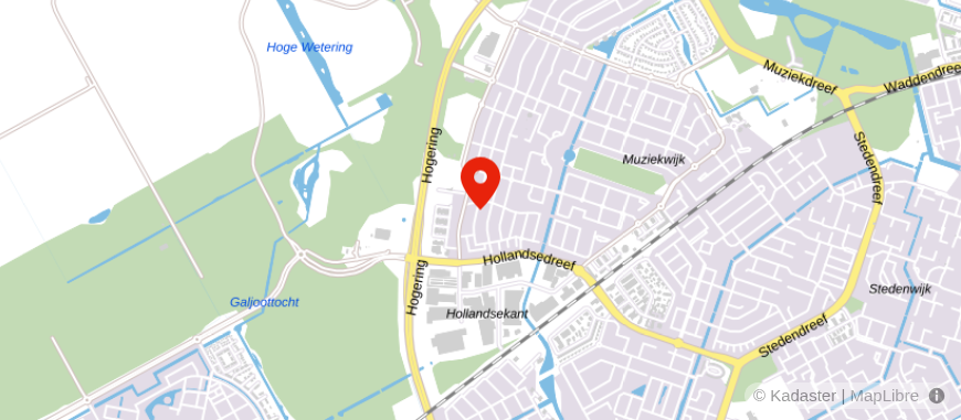 Locatie van HIP
