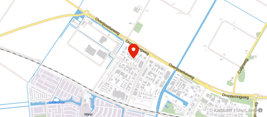 Locatie van HRM spectrum